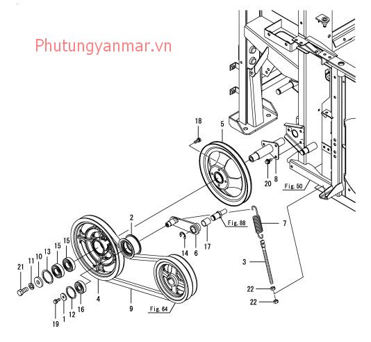 Dây đai bộ đếm